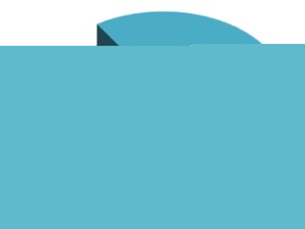 Une bonne rentrée pour l’hôtellerie lyonnaise Une bonne rentrée pour l’hôtellerie lyonnaise