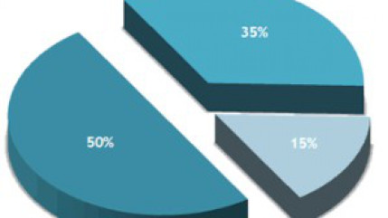 38% des Français sont pour un retour de DSK en politique 38% des Français sont pour un retour de DSK en politique
