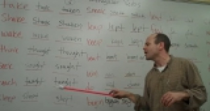 La meilleure fa&ccedil;on d'apprendre les verbes irr&eacute;guliers!